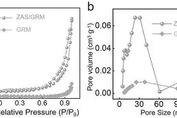 )?|鹚I#?ZN齌銺?弙z腩>的简单介绍-九游体育